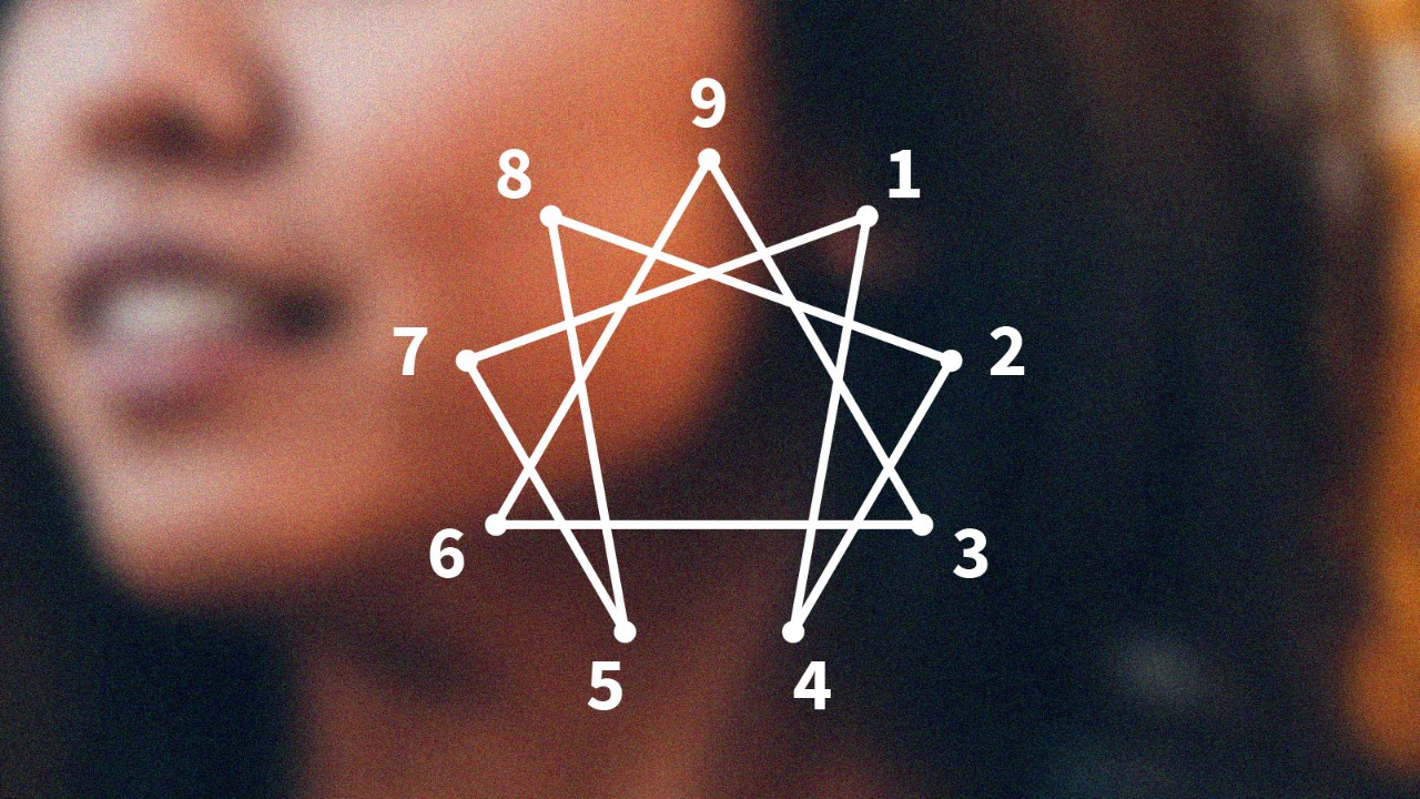 How Our Enneagram Type Can Reveal the Image of God In Us | Cru