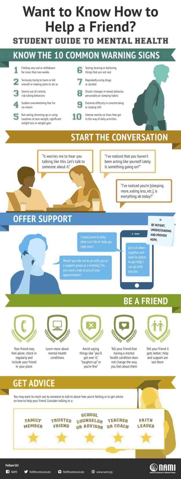 NAMI-Want-to-know-how-to-help-a-friend