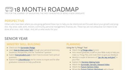 18 Month Roadmap: Tips for the Journey