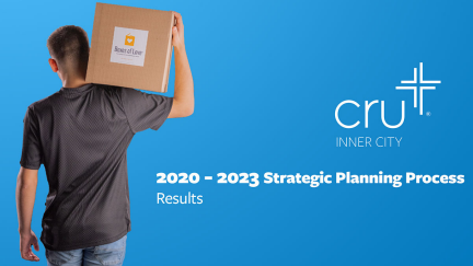 2020-2023 Strategic Planning Process Results